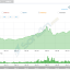 gia-bitcoin-tiep-tuc-vuot-dinh-cao-nhat-lich-su